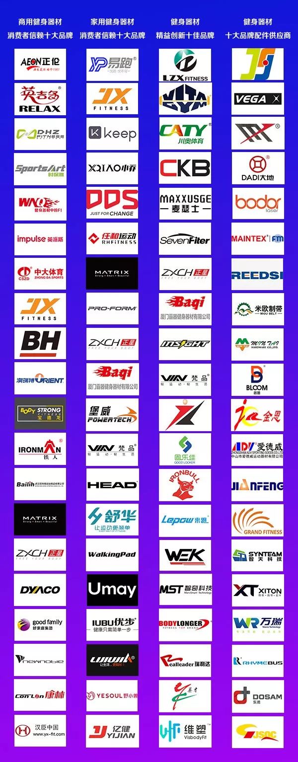 行业资讯星空体育中国入口丨2019健身器材行业十大品牌网络评选入围名单出炉！