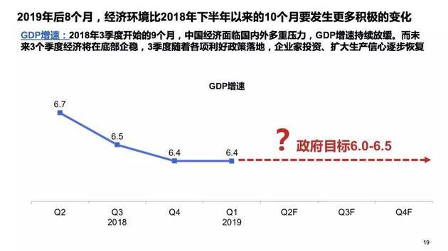 中国汽车人均拥有量_中国人均寿命变化图(3)