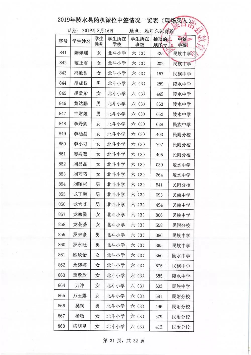 2019年陵水县gdp_陵水县人民医院(2)