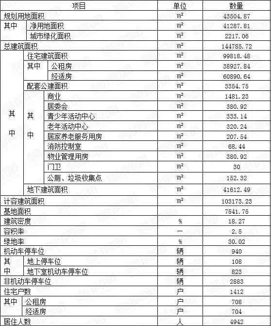 莲花县现有多少人口_莲花县荷花博览园(3)