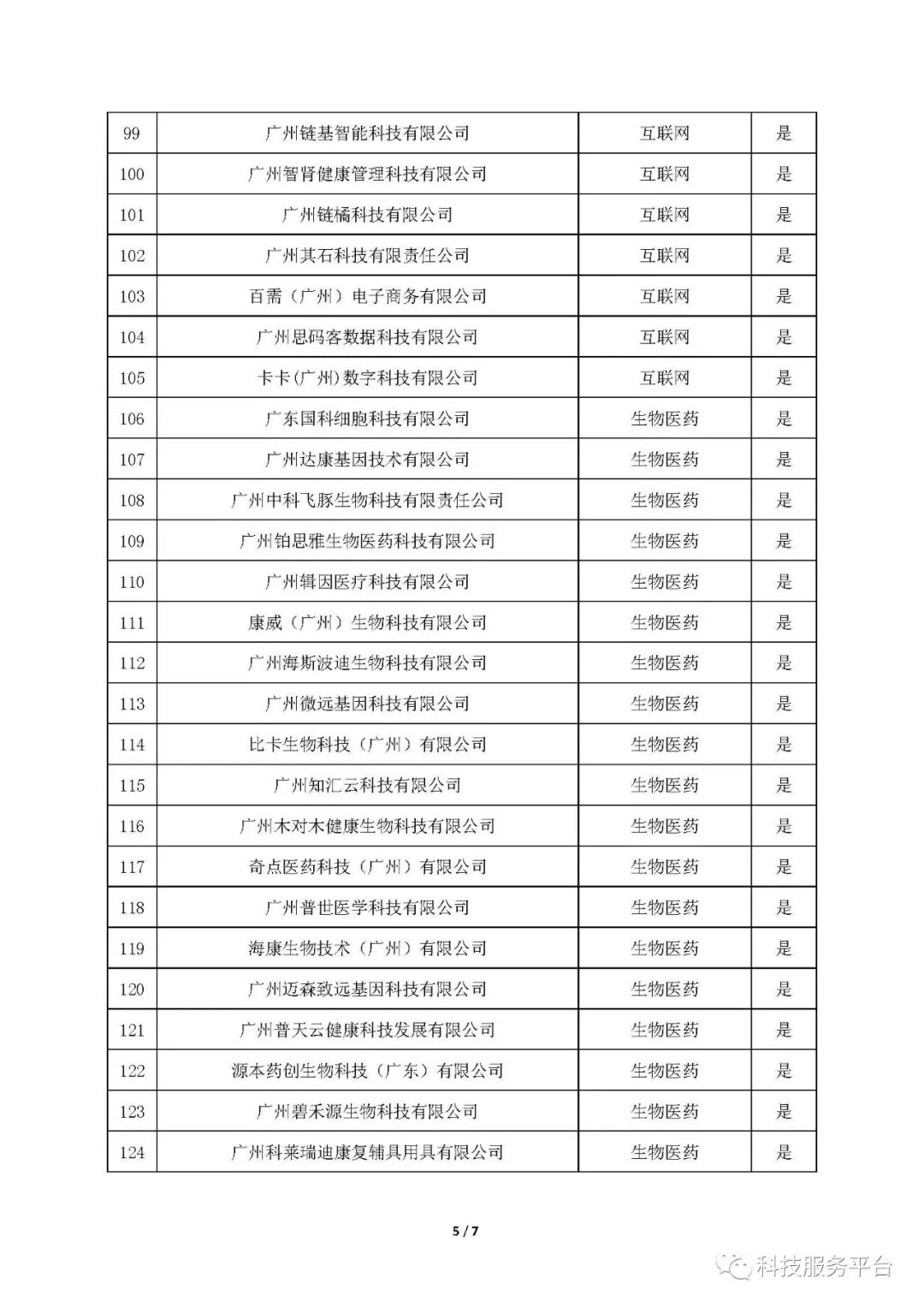 2043年中国经济总量_世界经济总量图片(3)