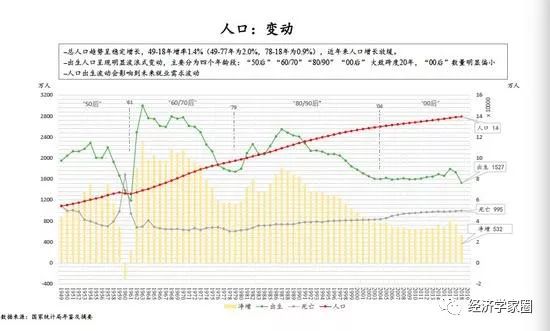 对gdp发展的认识_GDP与发展观一一从改革开放以来对GDP的认识看发展观的变化