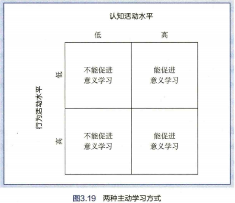 协作学习 4d7e2850c90a4a46b4f8ba9b3da21cc7.png