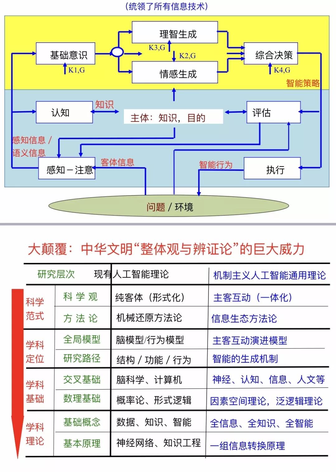 台湾人口万维百科_台湾的人口图片(3)