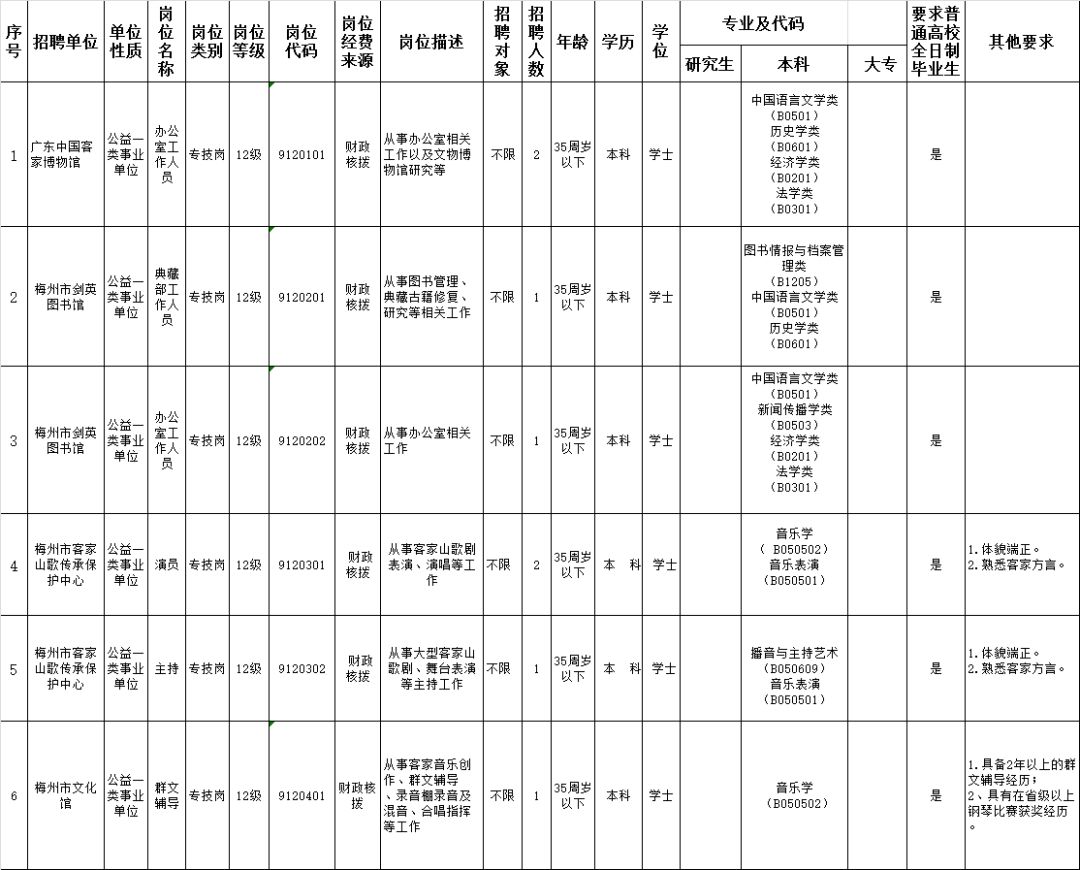 广西人口详情_广西人口分布地图(3)