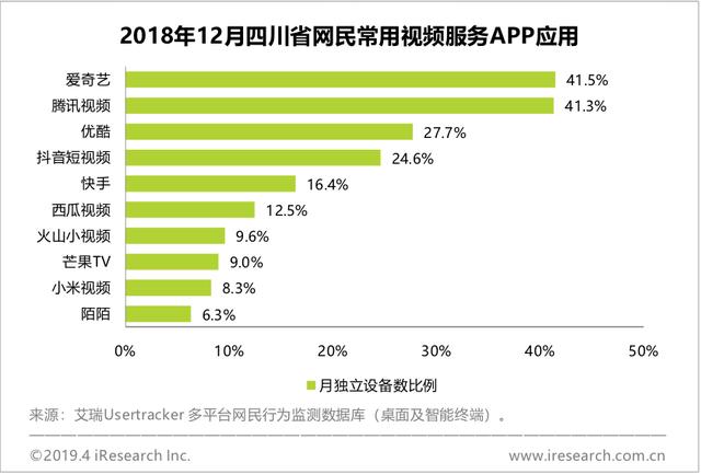 2018年四川省经济总量全国排名_四川省地图(2)