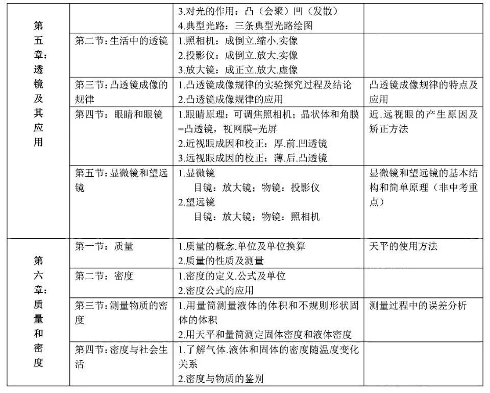 一道小學數學題引發的“紛爭”產科醫生給出解