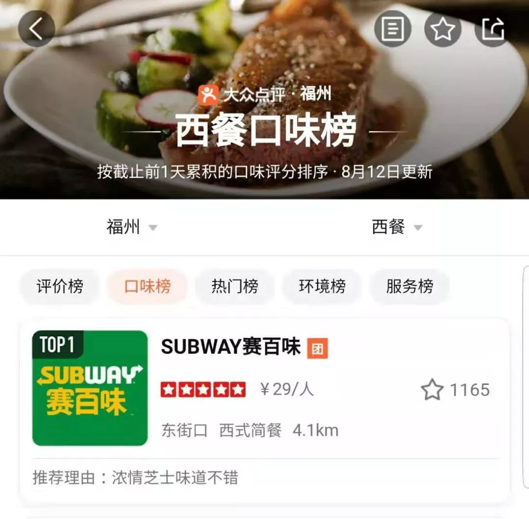 大众点评美食排行榜第一名 5812d8c76b654ecd8ca51465d718114c.jpeg