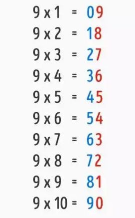 数学老师都不敢教\