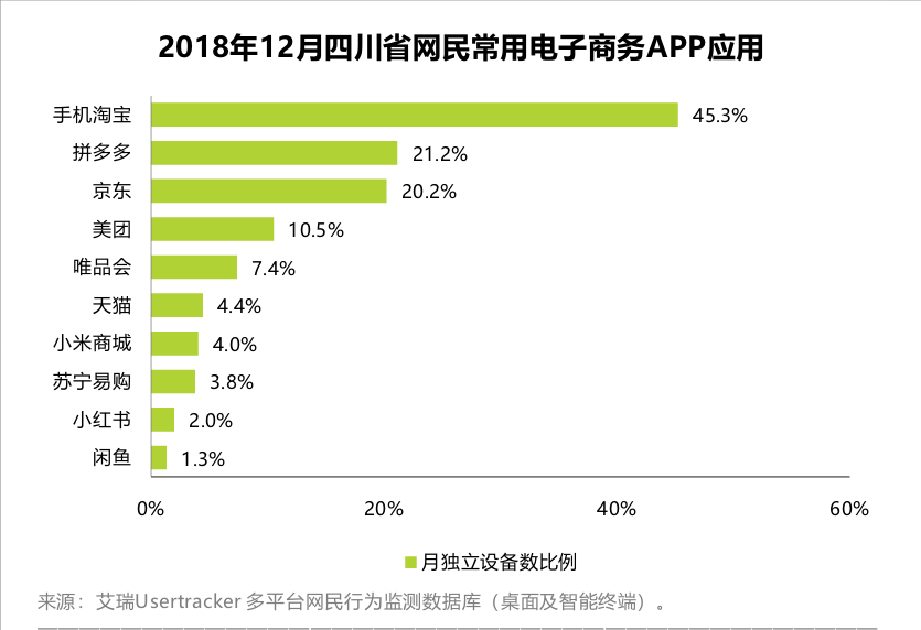 2018年四川数字经济总量_2018年大地震四川(2)