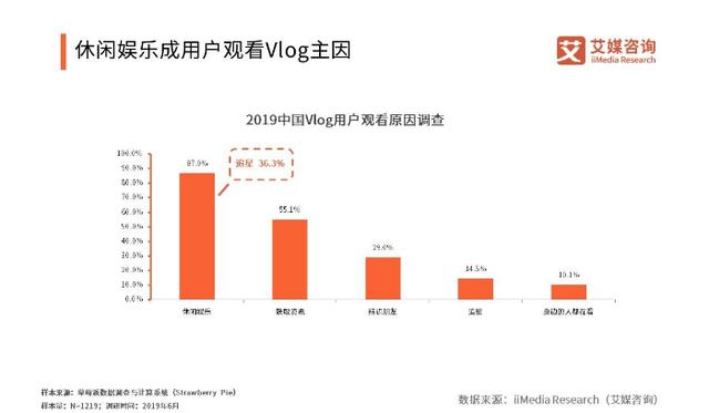 人口爆炸概念_人口普查(2)