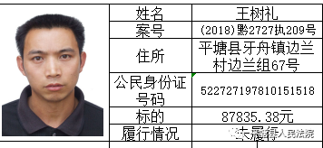 黔南又有一批老赖被曝光!有没有你认识的?