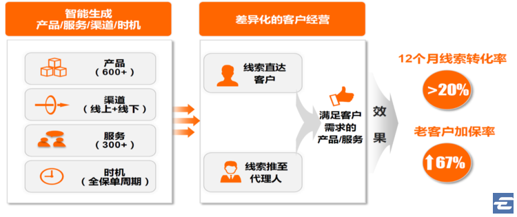 中国人口下降是利还是弊_中国人口下降率(3)