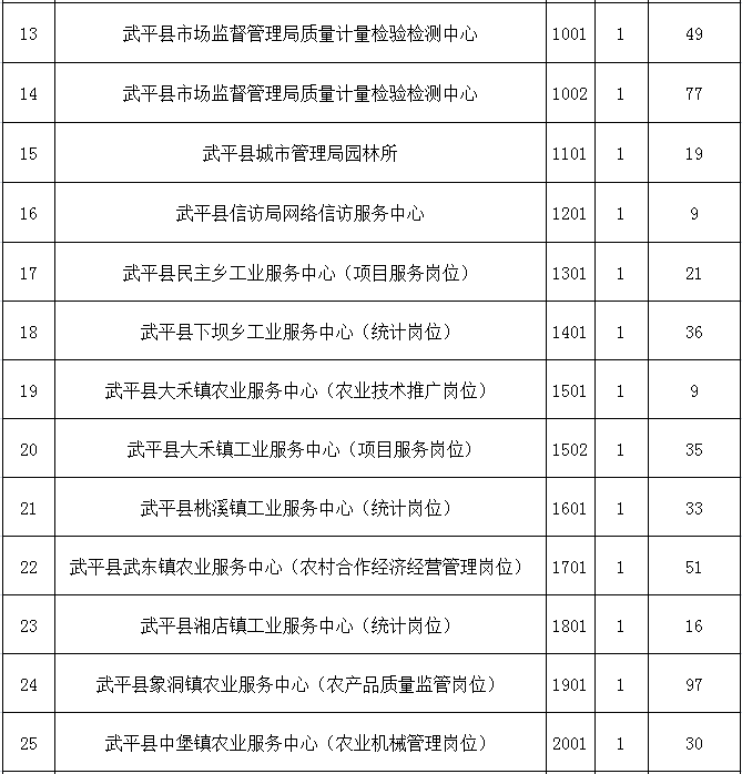 社区流动人口工作总结2019_工作总结(3)