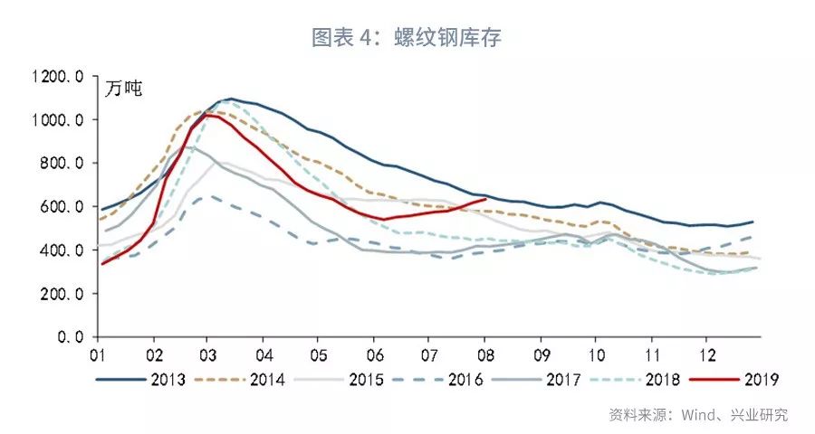 鲁政委评gdp_鲁政委 破解评级业困局需减少行业保护