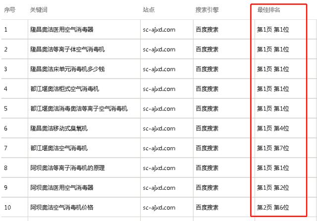 免费公司网址 72536c4702c24d559dbca17175d2e04b.jpeg