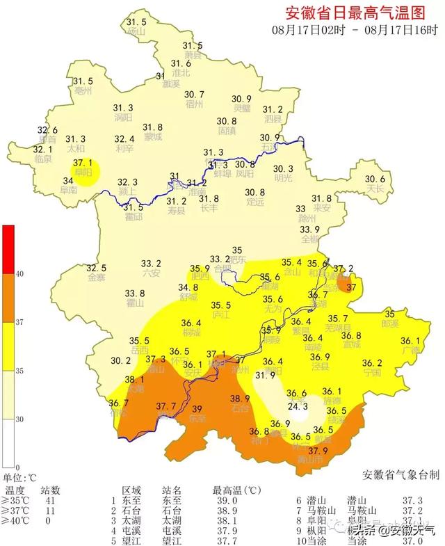 安徽省气象台2019年08月16日10时00分发布高温预警信号.
