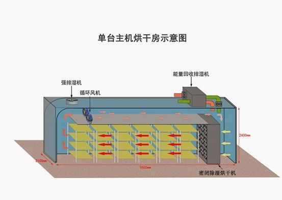 中药怎么加温 79184245ff214a8181995f06b078704c.jpeg