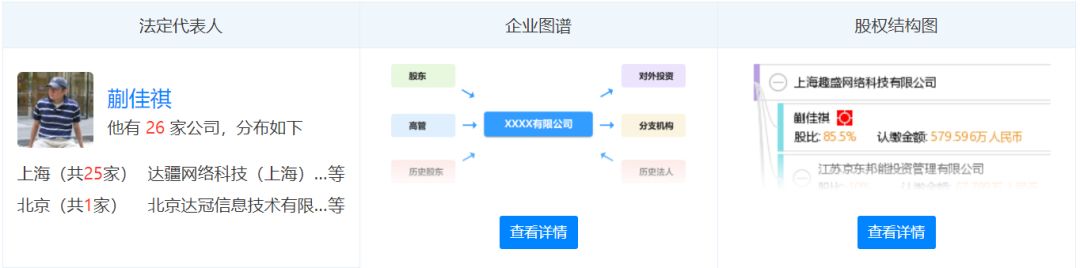 赴美IPO前夕，达达-京东到家变更法人