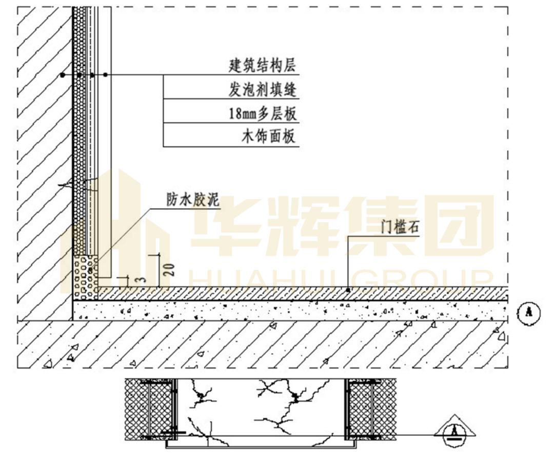 门套基层施工