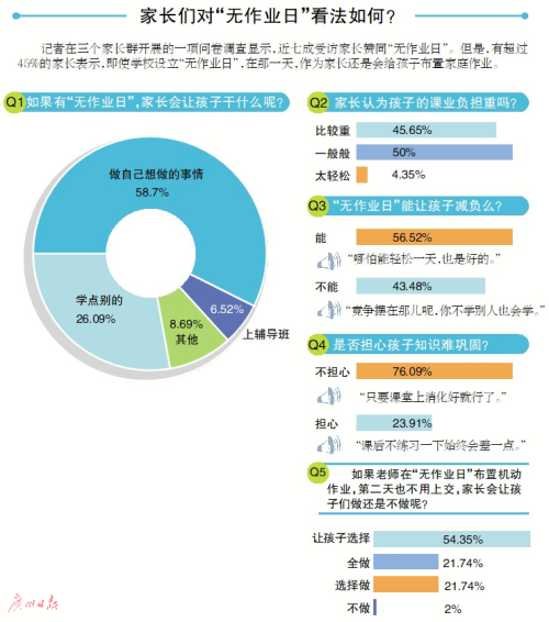 经济总量小的措施建议_世界经济总量图片(2)