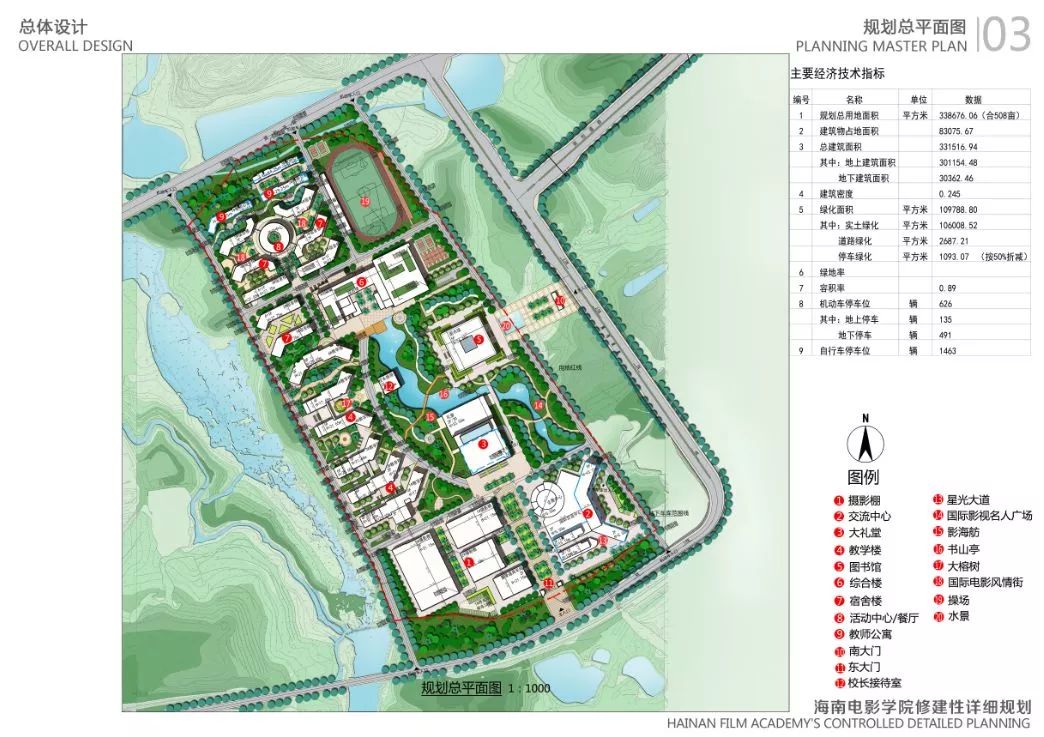 海南人口2021_海南人口分布图(2)