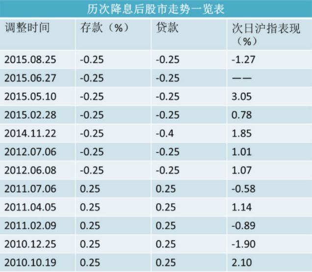 中国gdp和股市总值不符_中国gdp总值增长图(2)