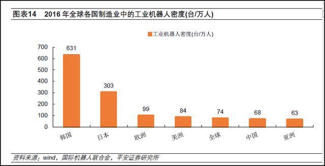 群星机器人人口迁移_人口迁移(2)