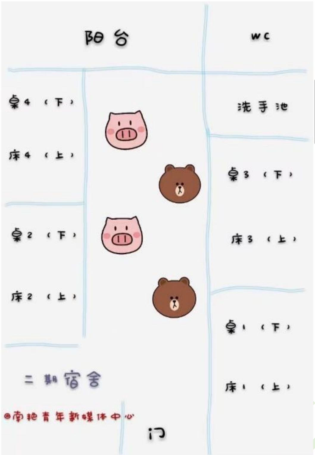 萌新你好 | 宿舍三千问?寝室解答都在这