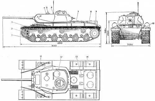 kv-85坦克三视图(图片来自网络)