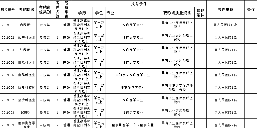 东兴人口_东兴人注意 冷空气席卷全国,今晚抵达广西(2)