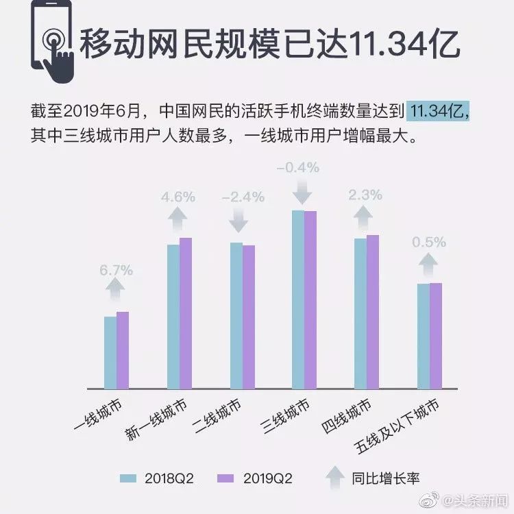 人均不声(3)
