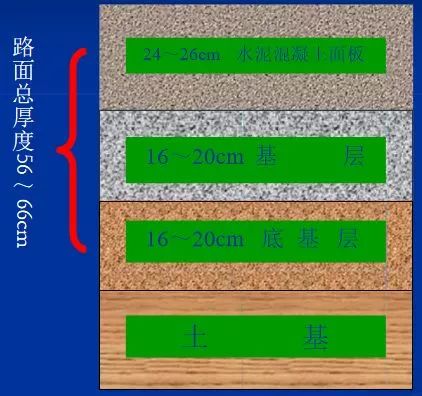 优点:沥青路面典型结构:高速公路的路面结构型式主要有沥青混凝土路面