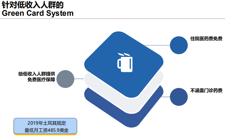 外资占总gdp多少_许戈 海外资产配置 为什么总要投资美国 一(2)