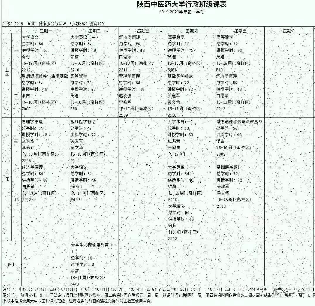 数 培养要求:本专业要求学生具备掌握健康管理学,临床医学,中医康复学