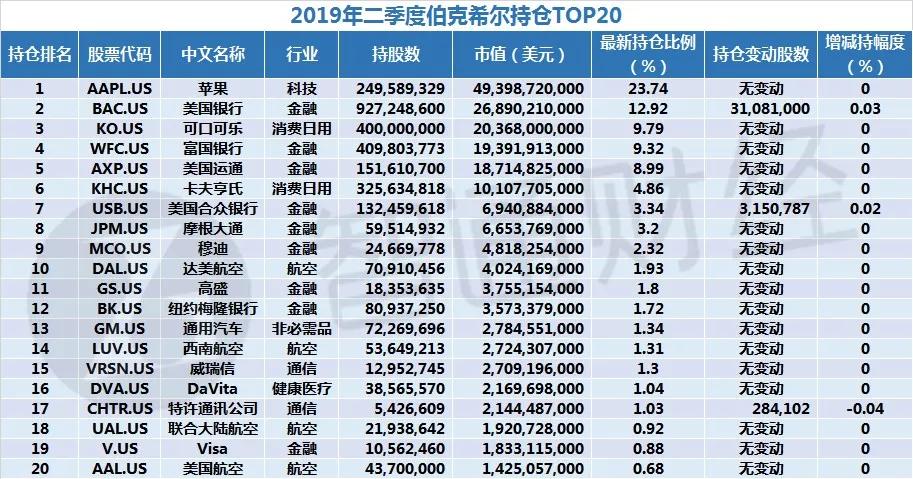股票什么排名_股票头像(2)