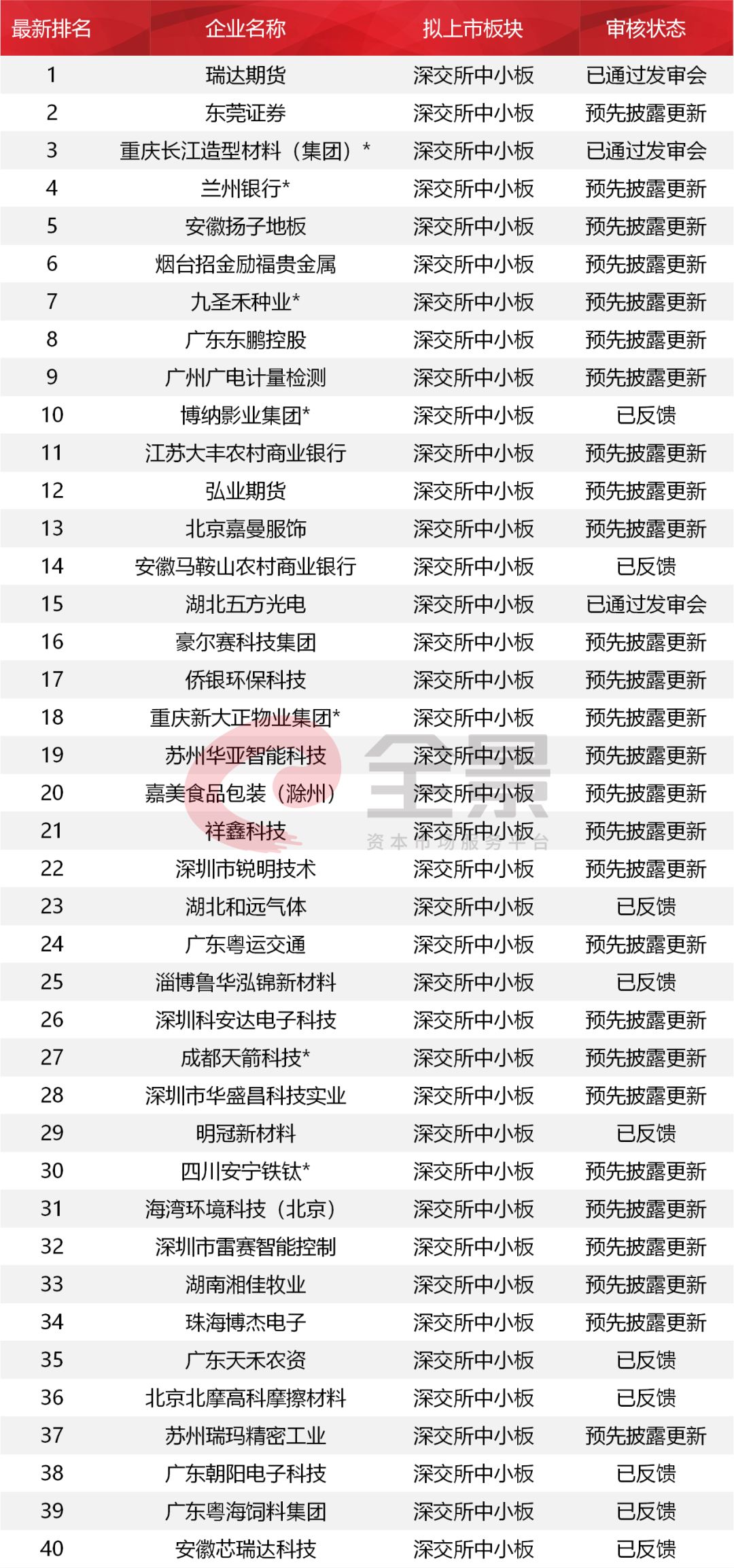 打游戏赢的100块计入GDP吗_打游戏赢一把睡觉图片
