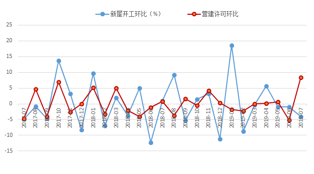 梁平市第二季度gdp_2017年二季度各县市区GDP(2)