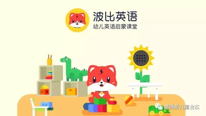 36氪获悉,启蒙英语品牌波比英语近日完成了千万元pre-a轮融资,投资方