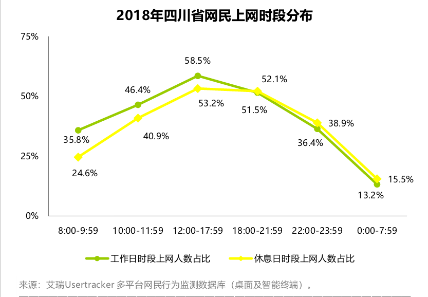 00年经济总量_经济总量增强图片