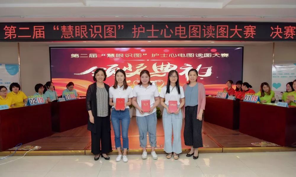 赛程回放|南昌大学第二附属医院第二届