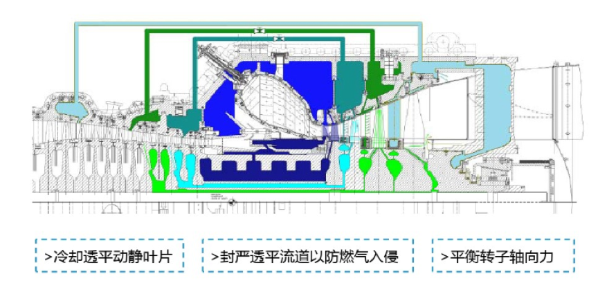 原创攻入西门子后院,安萨尔多赢得德国电厂燃气轮机合同