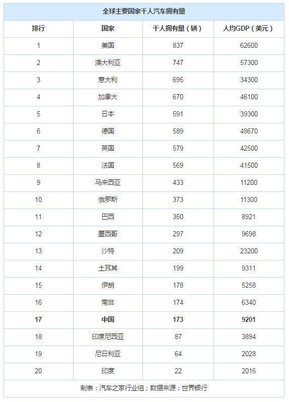 中国人均知乎_中国人均寿命变化图(2)