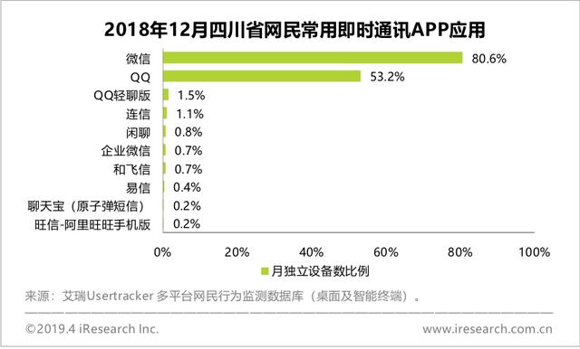 查一下发经济总量_百度一下