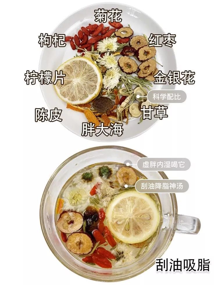 霍思燕同款祛湿减肥大法全公开!原来七天瘦八斤只靠这个!