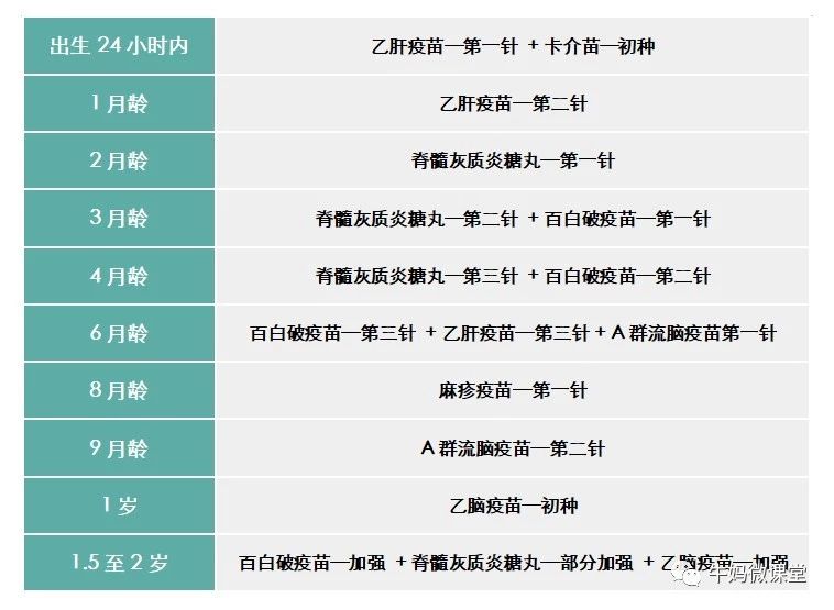 21年1月25号接种新冠疫苗人口_新冠疫苗接种图片(3)