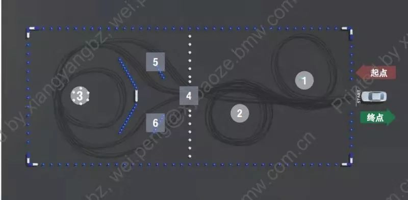 室外挑战赛 挑战金卡纳晋级赛道 比赛规则 1.