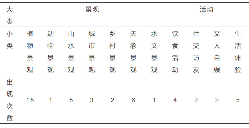 西湖春晓笛子简谱_西湖春晓笛子谱(4)