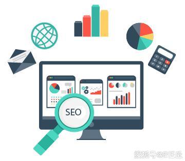 pc端网站和移动端seo优化的不同