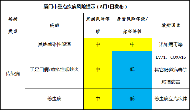 疫情期间生病人口_疫情期间图片(2)